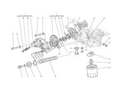 filtri e pompa dell'olio