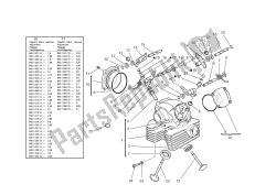 Vertical cylinder head