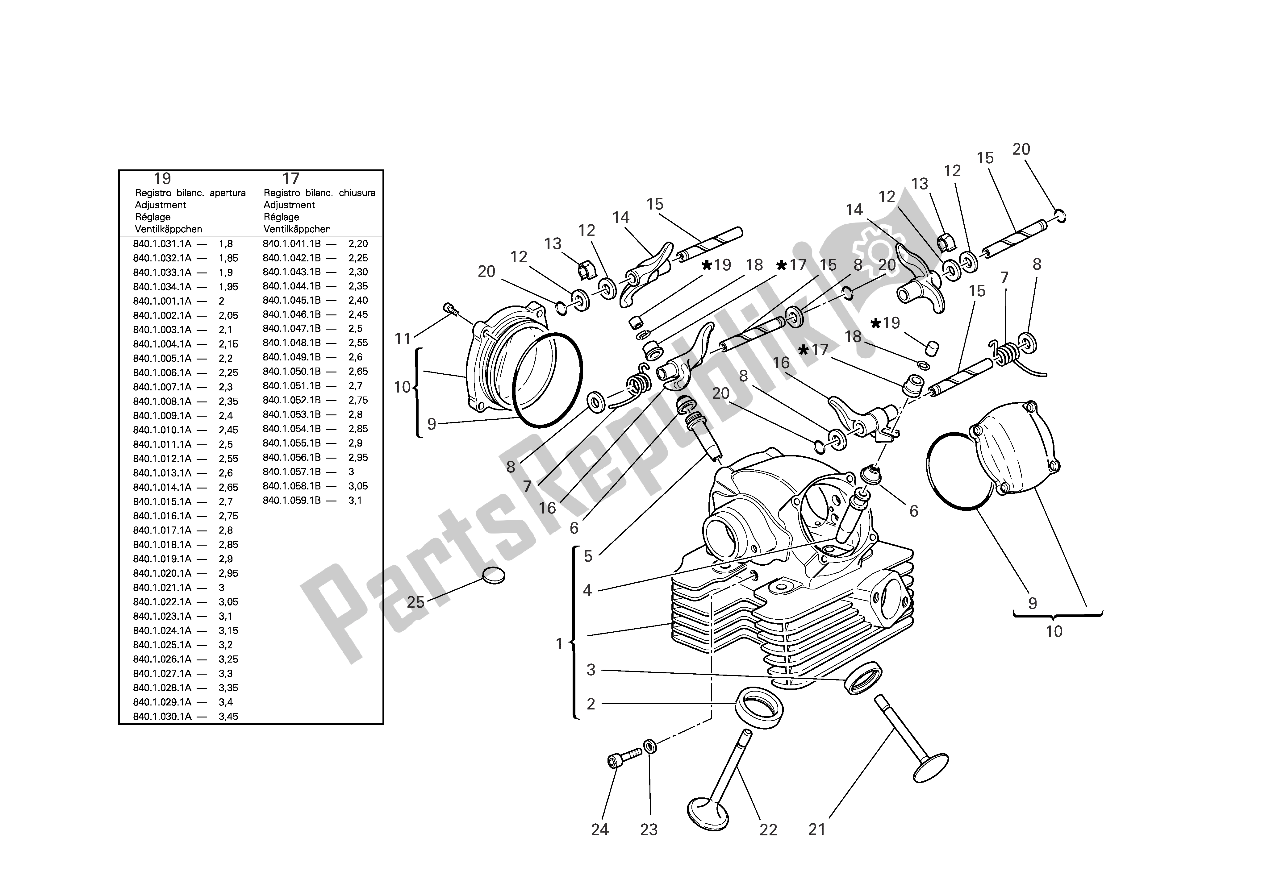 Tutte le parti per il Testata Verticale del Ducati Sportclassic Paul Smart 1000 2006