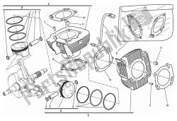 cylindres - pistons