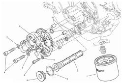 filtri e pompa dell'olio