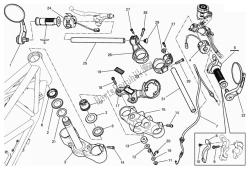 Handlebar and controls