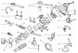 strumenti di servizio di officina, motore