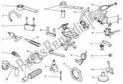 werkplaats service tools, motor