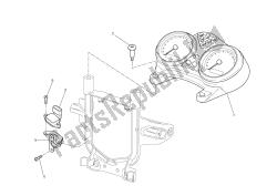 painel de instrumentos