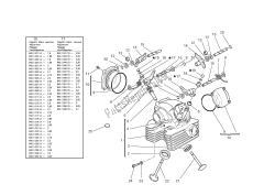 Vertical cylinder head