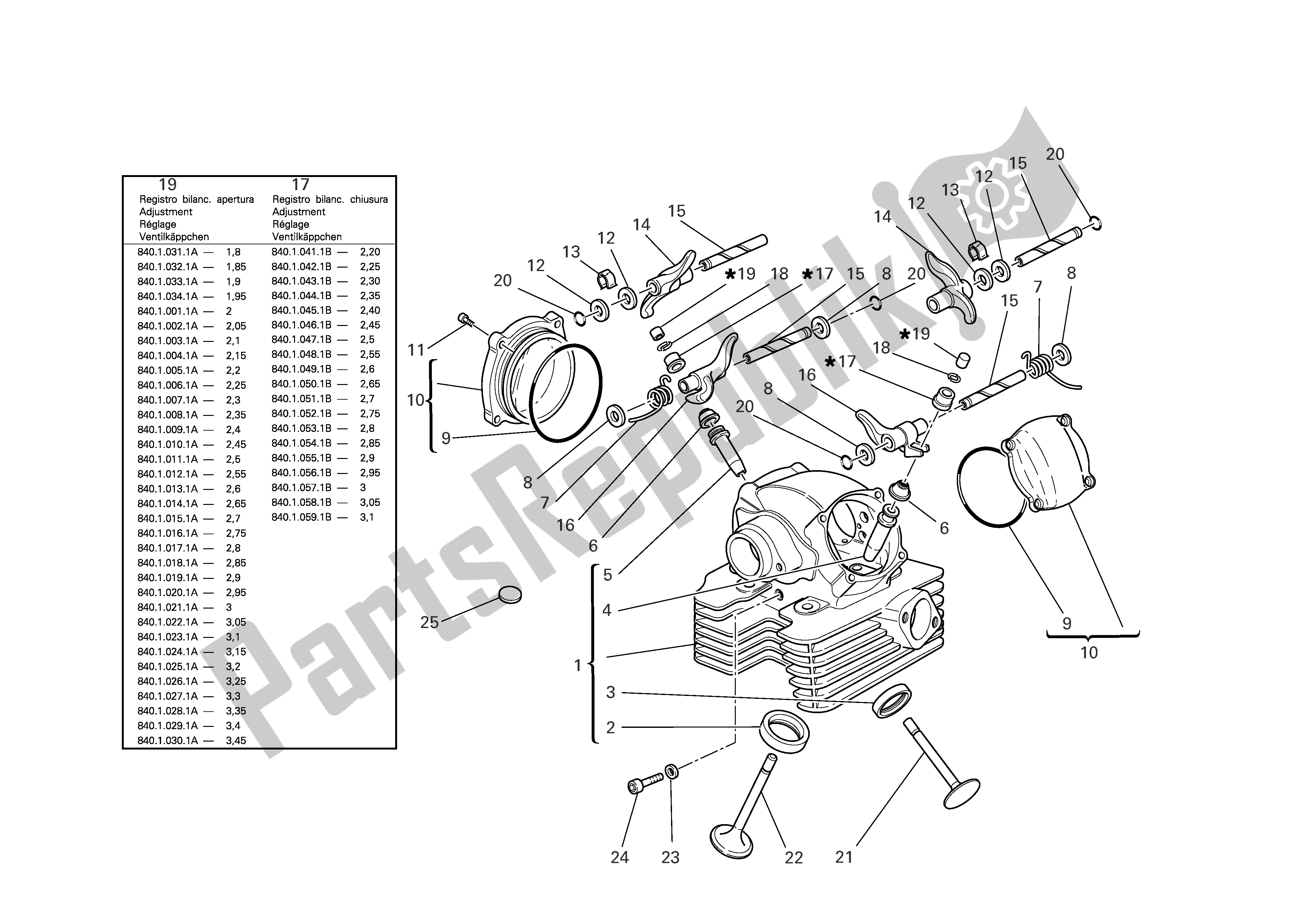 Tutte le parti per il Testata Verticale del Ducati Sportclassic Sport 1000 2006