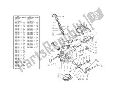 Horizontal cylinder head