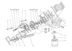 filtri e pompa dell'olio
