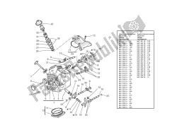 Horizontal cylinder head