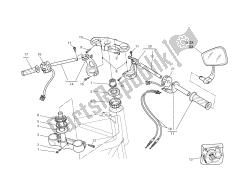 guidon et commandes