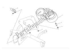 painel de instrumentos