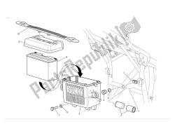 Battery support