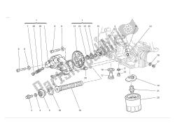 filtri e pompa dell'olio