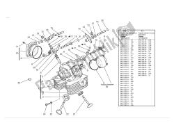 Vertical cylinder head