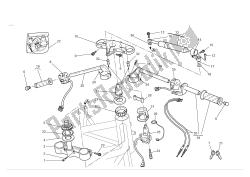 guidon et commandes