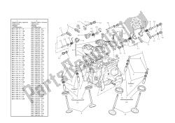 Vertical cylinder head