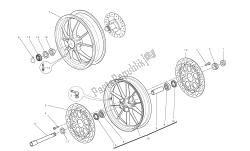 Roues avant et arrière