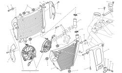 termosifone