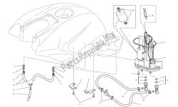 sistema di alimentazione carburante