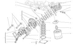 filtri e pompa dell'olio