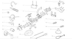 dessin 001 - outils de service d'atelier [mod: f848] outils de groupe