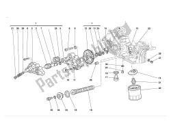 Filters and oil pump