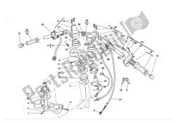 HANDLEBAR ANDCONTROLS