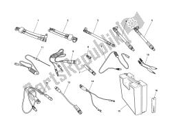 outils spéciaux d'atelier