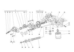 Filters and oil pump