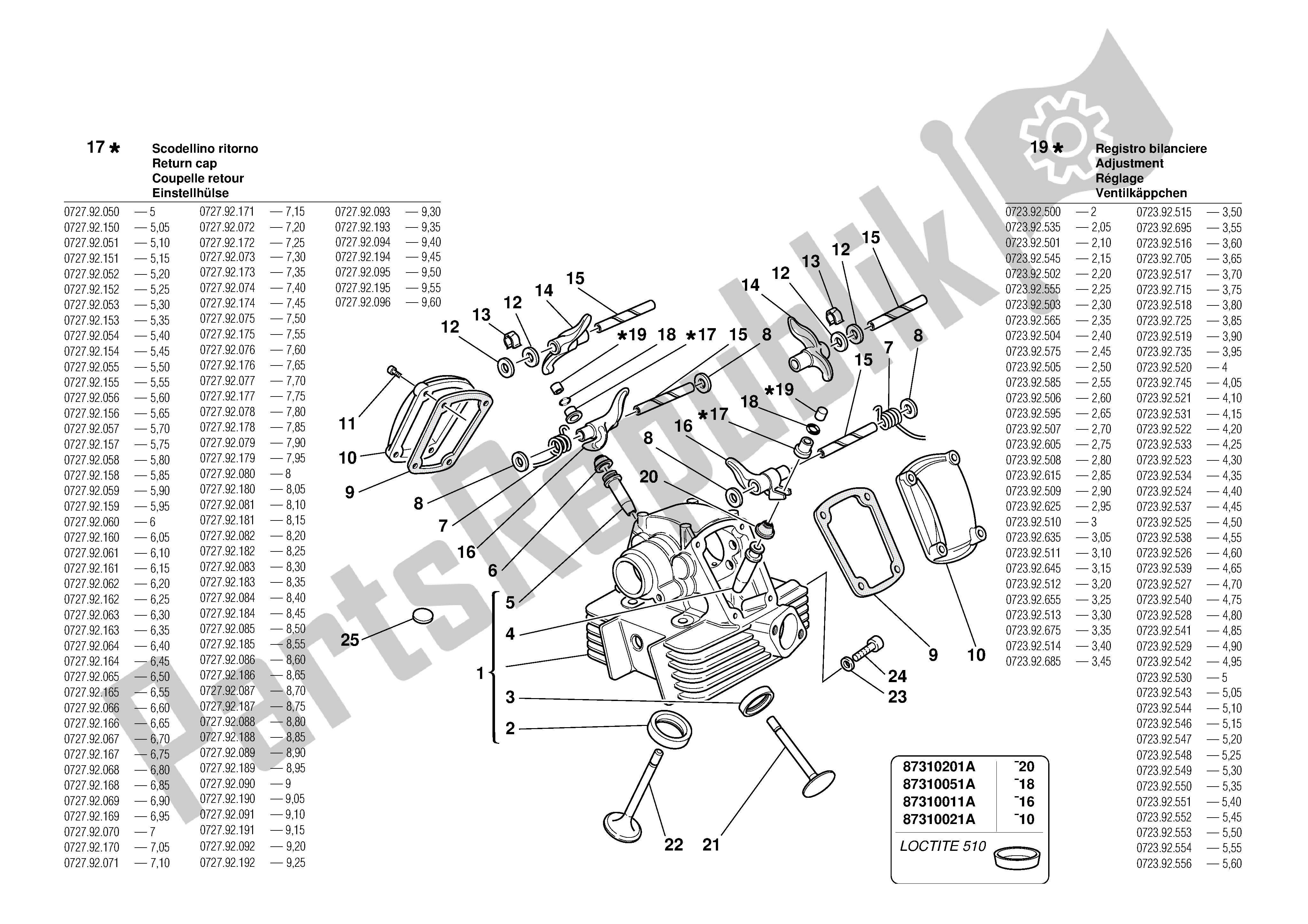 Tutte le parti per il Testa Verticale del Ducati Supersport 620 2003