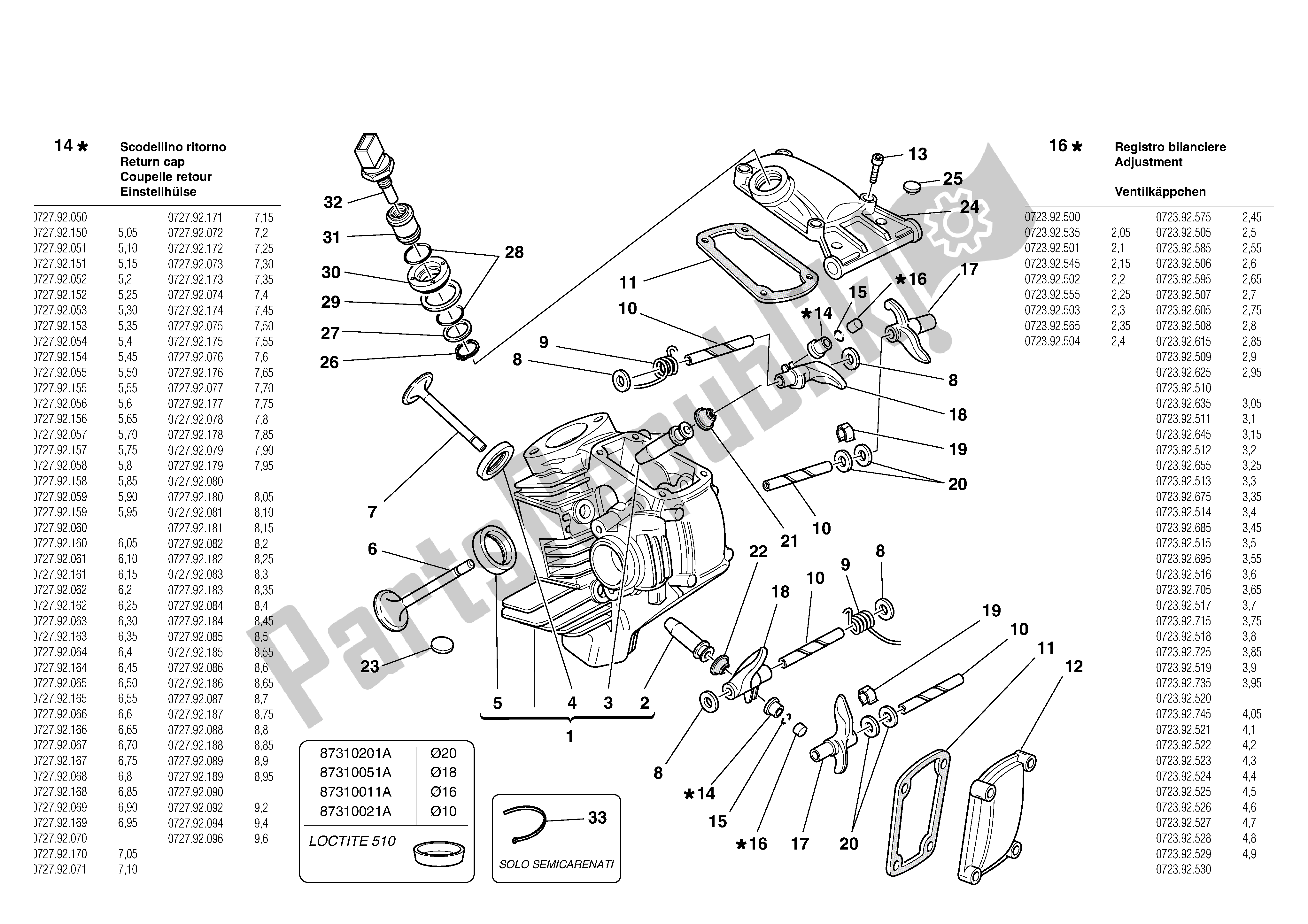 Todas las partes para Cabeza Horizontal de Ducati Supersport 750 2002