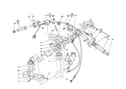 HANDLEBAR ANDCONTROLS