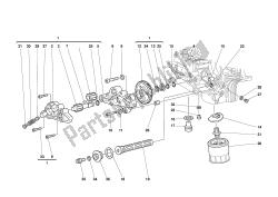 Filters and oil pump