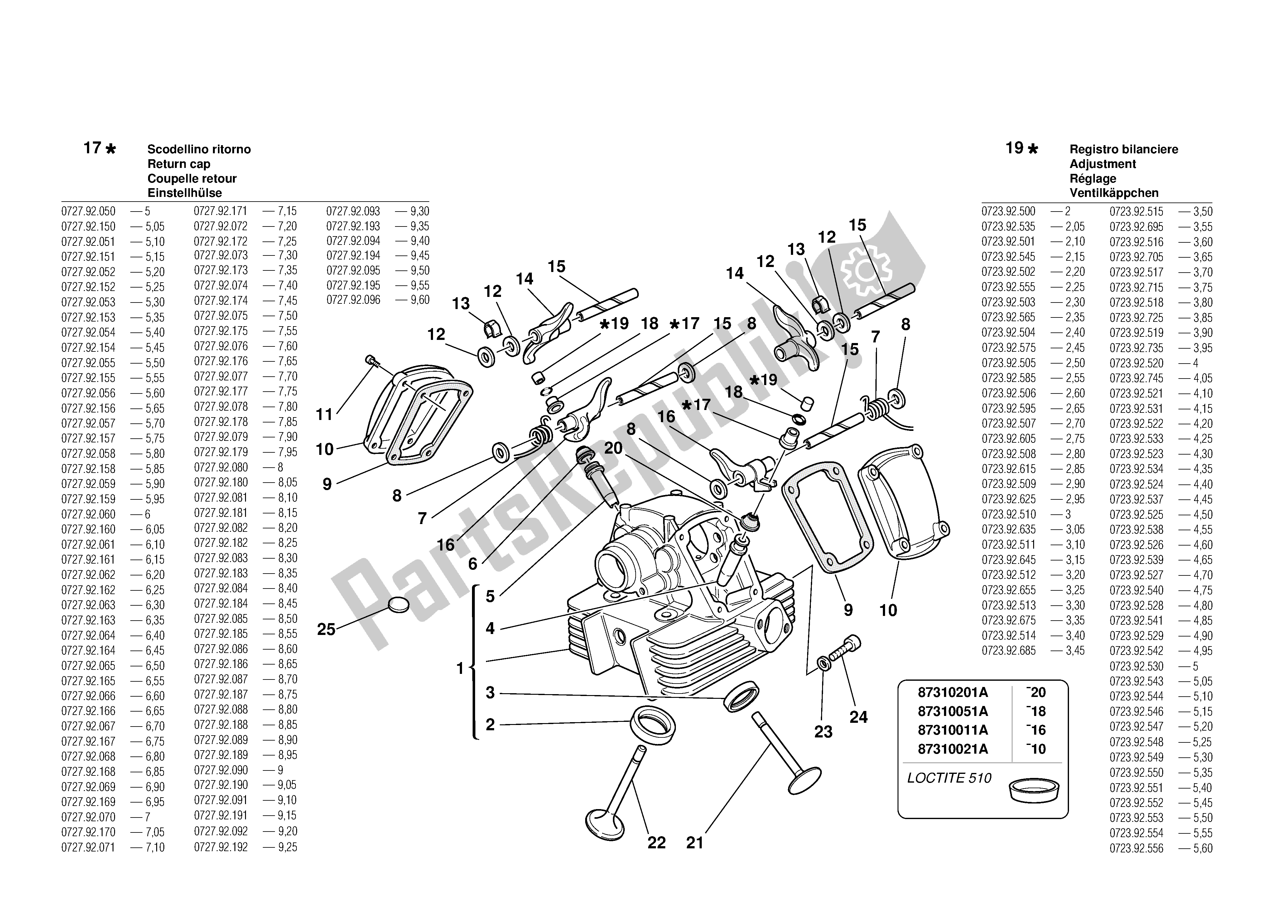 Tutte le parti per il Testa Verticale del Ducati Supersport 800 2003