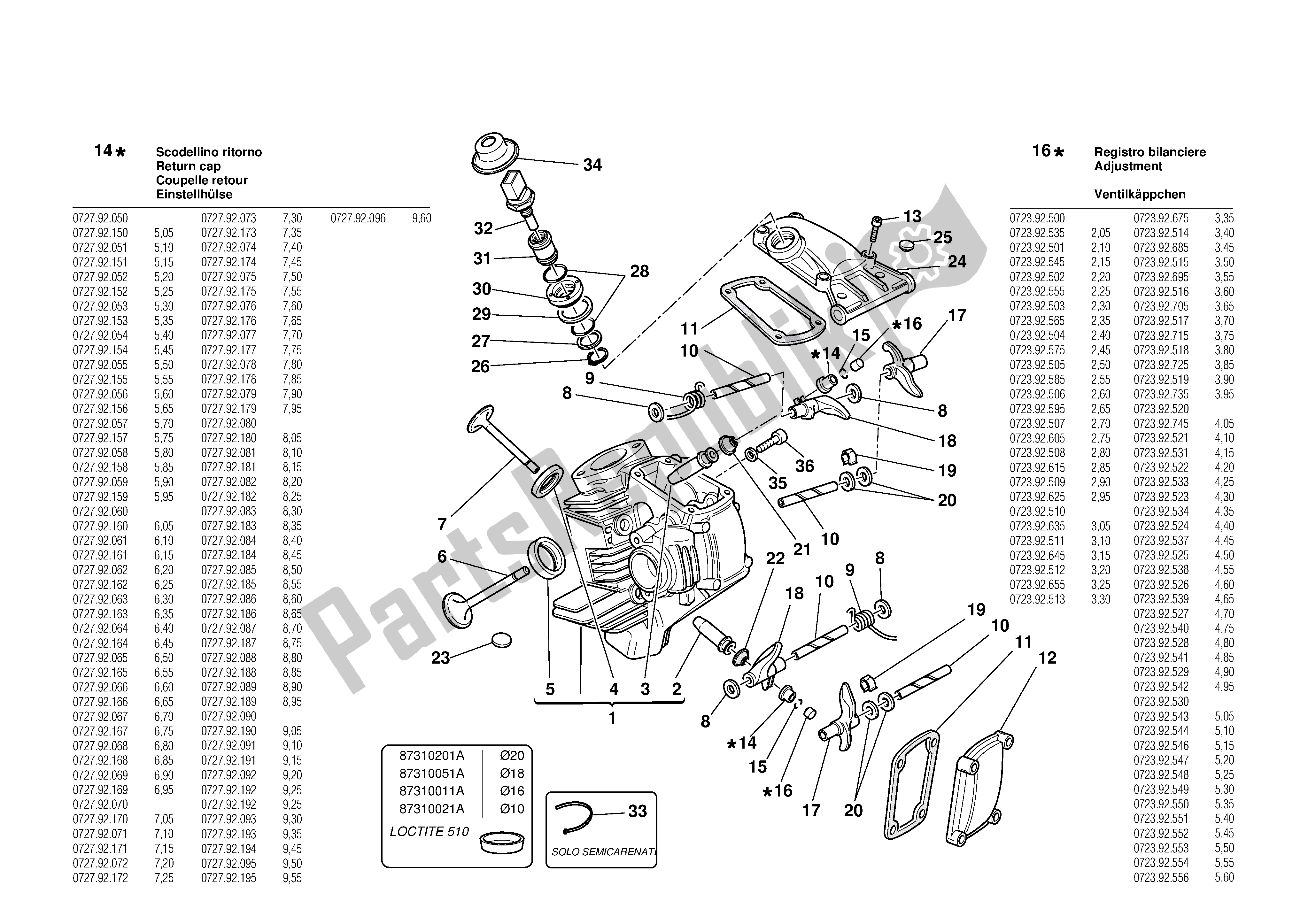 Todas las partes para Cabeza Horizontal de Ducati Supersport 800 2003