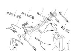 outils spéciaux d'atelier