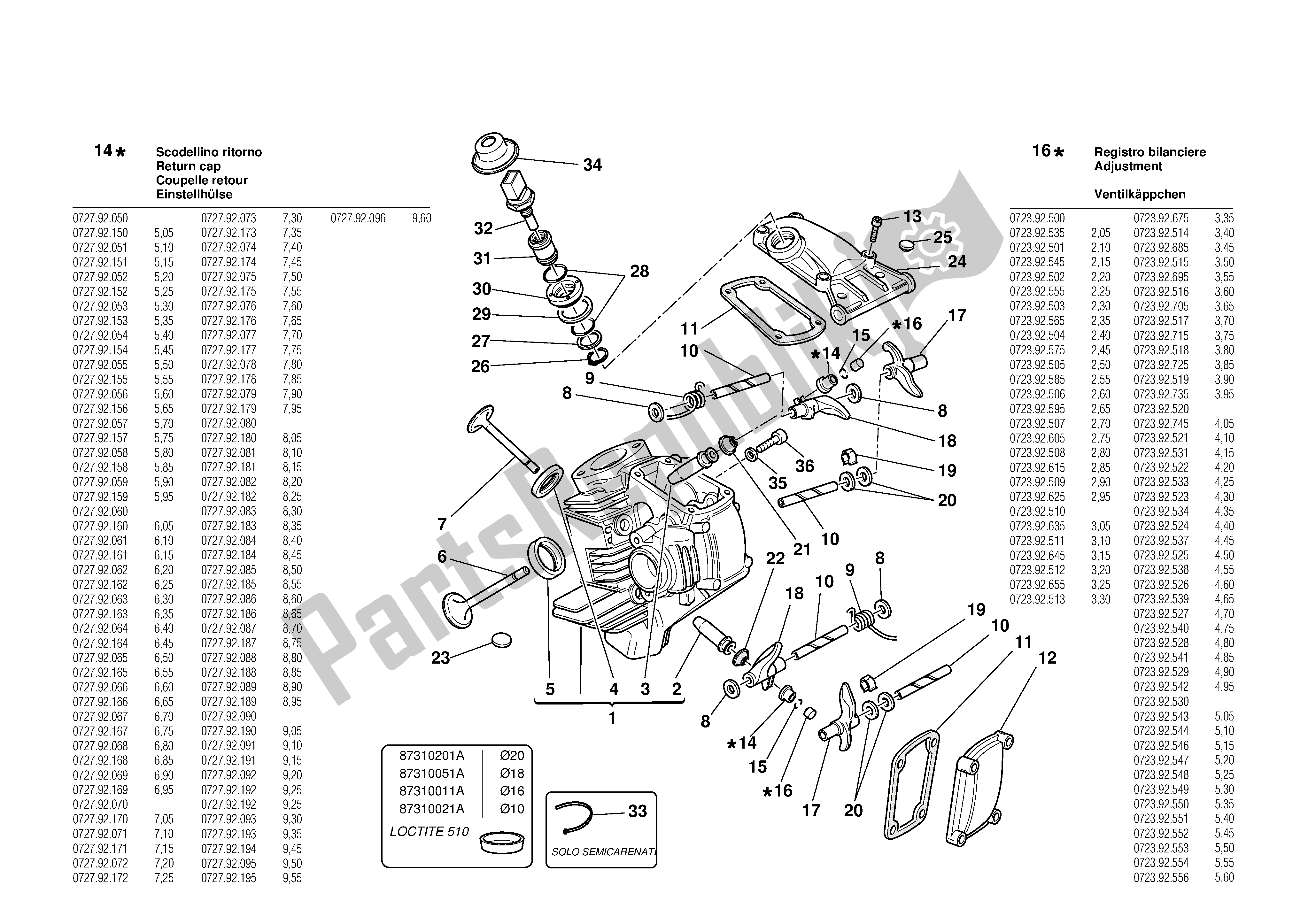 Tutte le parti per il Testa Orizzontale del Ducati Supersport 800 2003