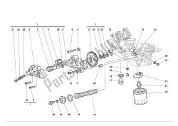 filtri e pompa dell'olio