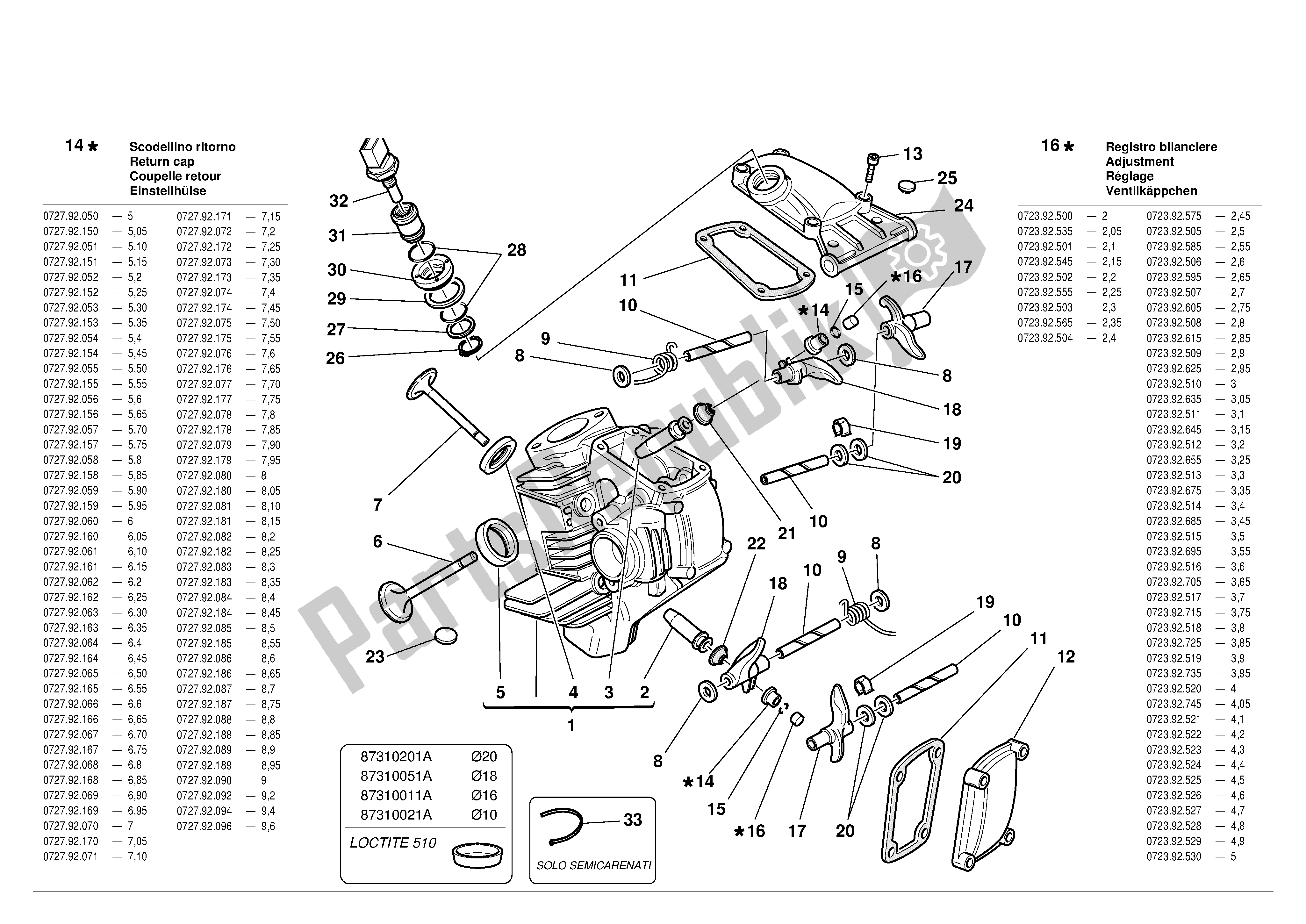 Tutte le parti per il Testa Orizzontale del Ducati Supersport 900 2001