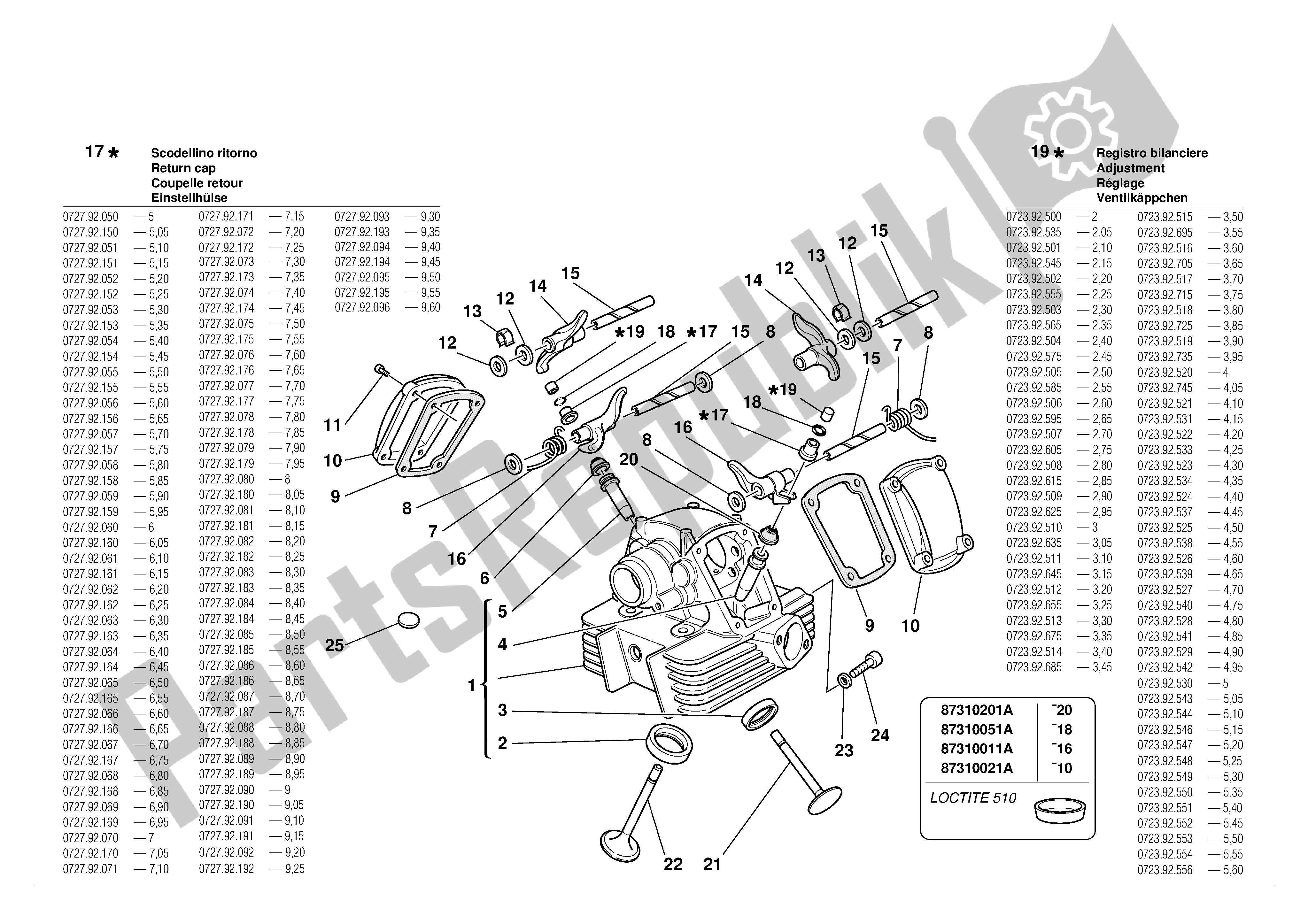 Todas las partes para Cabeza Vertical de Ducati Supersport 900 2002