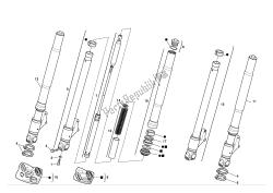 tenedor frontal