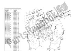 Vertical cylinder head