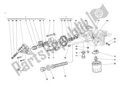 filtri e pompa dell'olio