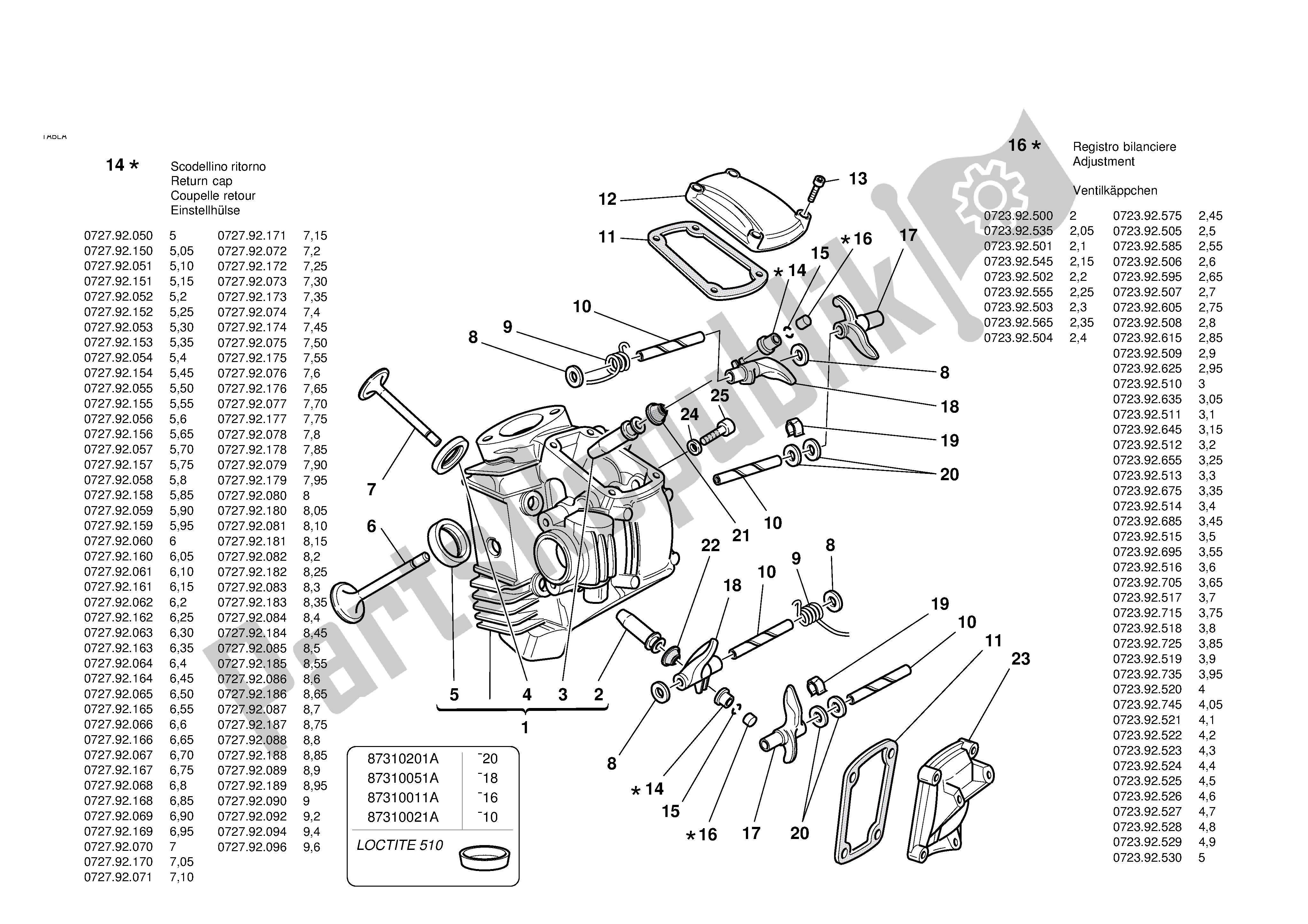 Alle onderdelen voor de Horizontale Kop van de Ducati Sporttouring 2 944 2001