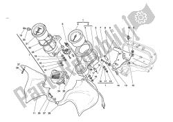 painel de instrumentos