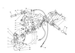 HANDLEBAR ANDCONTROLS