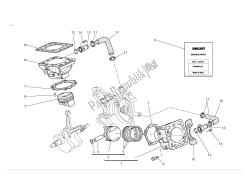 cylindres - pistons