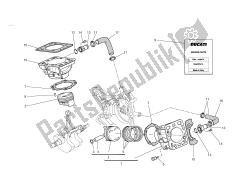 cylindres - pistons