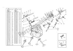 Vertical cylinder head